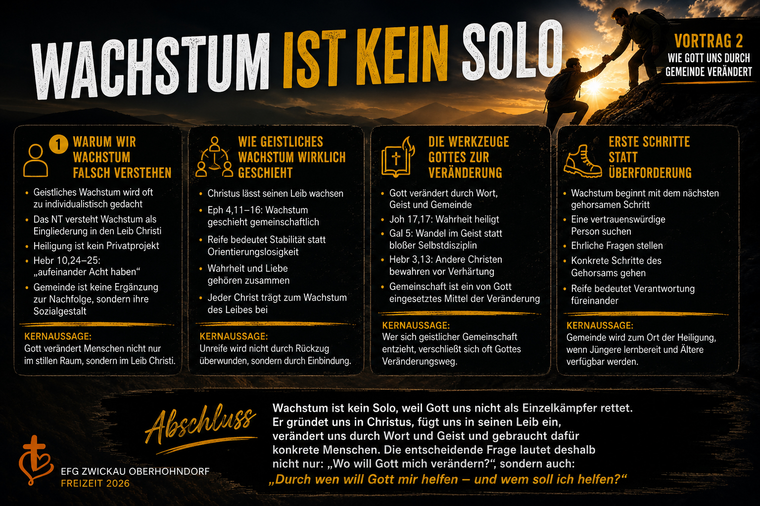 Vortrag 2 Inhalt